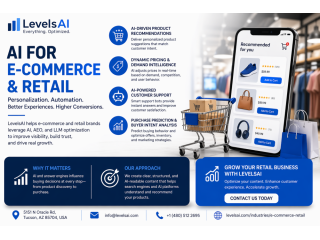 ai-for-e-commerce-retail-small-0