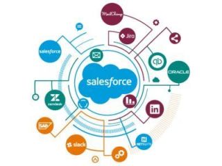 salesforce-integration-partners-seamless-crm-integration-small-0