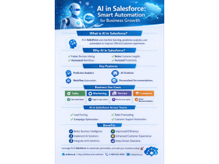 boost-your-marketing-with-salesforce-marketing-cloud-ai-small-0