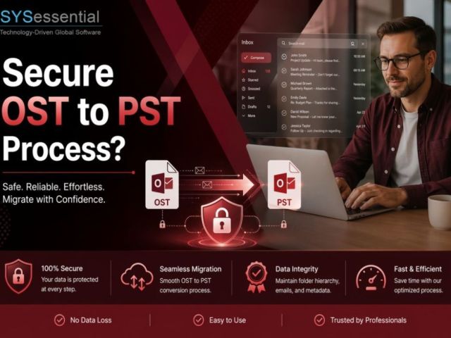 secure-ost-to-pst-process