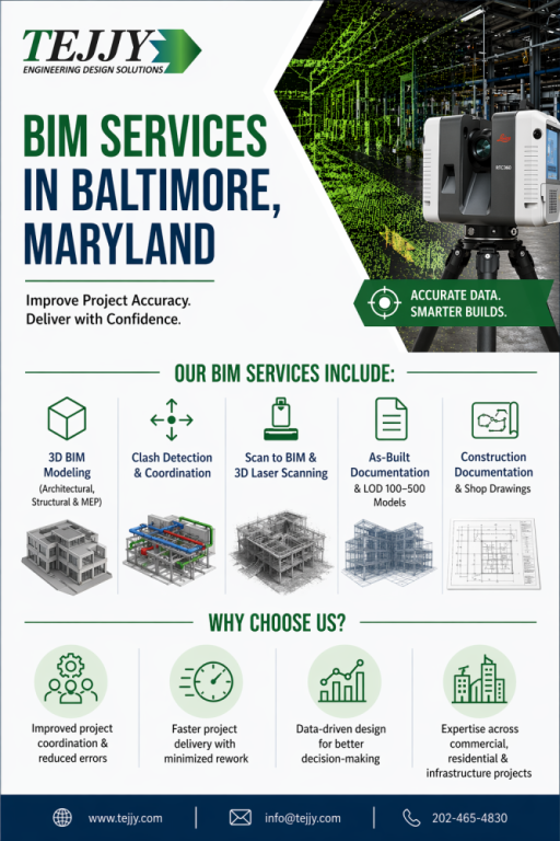 baltimore-projects-better-coordinated-with-bim-services-big-0