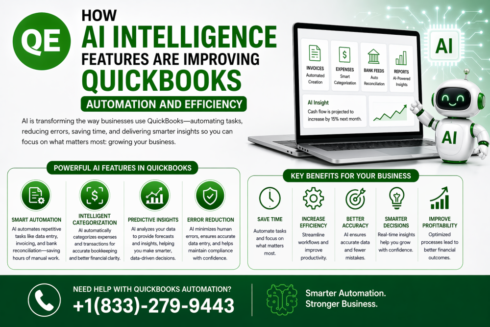 boost-quickbooks-performance-with-ai-powered-automation-big-0