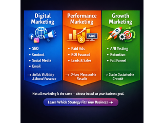 digital-vs-performance-vs-growth-marketing-quick-guide-small-0