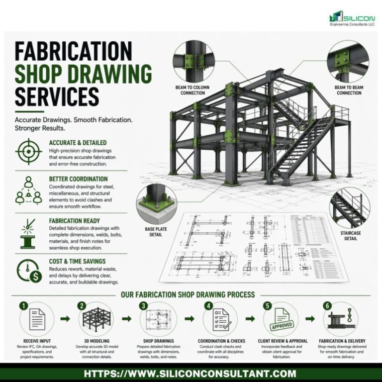 outsourcing-fabrication-drawing-services-in-united-states-big-0