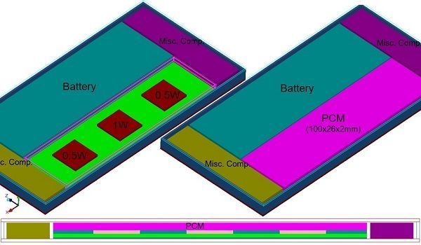 thermal-design-solutions-phase-change-material-cooling-big-0