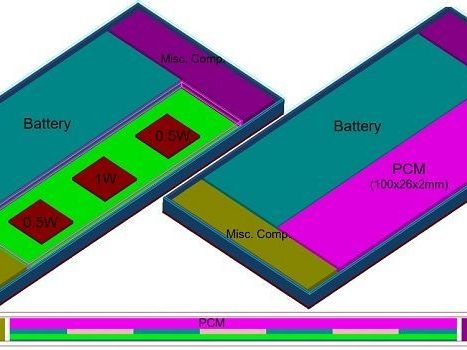 thermal-design-solutions-phase-change-material-cooling