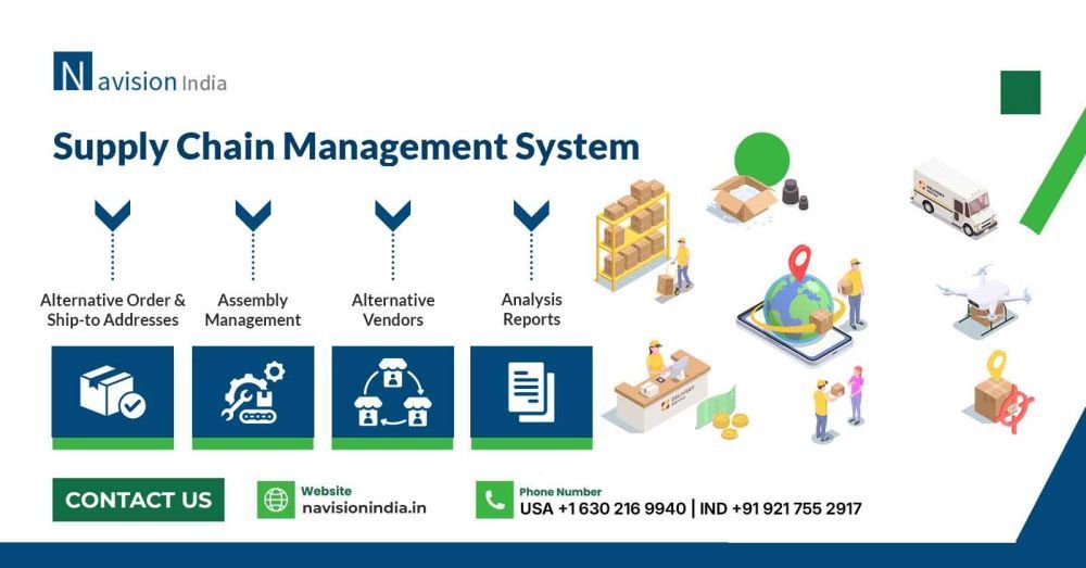 stock-visibility-through-supply-chain-management-system-big-0