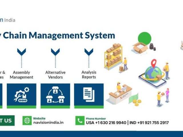 stock-visibility-through-supply-chain-management-system