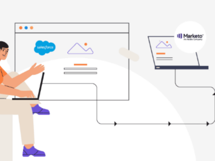 boost-revenue-with-marketo-and-salesforce-integration-services
