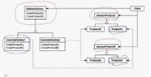 factory-model-design-pattern-big-0