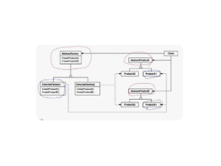 factory-model-design-pattern-small-0
