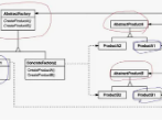 factory-model-design-pattern