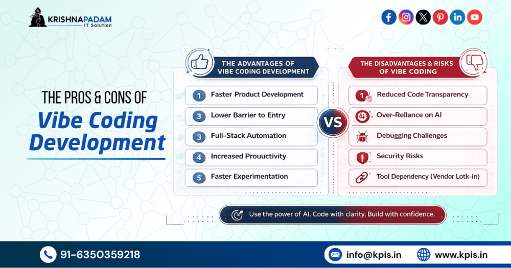 what-is-vibe-coding-future-of-ai-powered-software-development-big-3