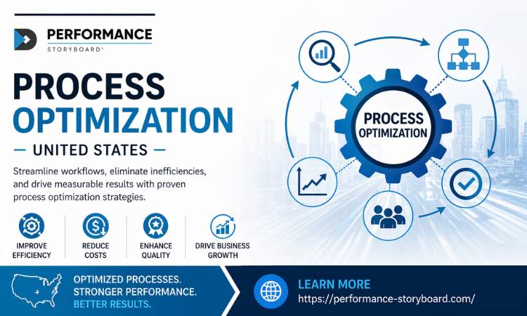process-optimization-united-states-for-better-efficiency-big-0