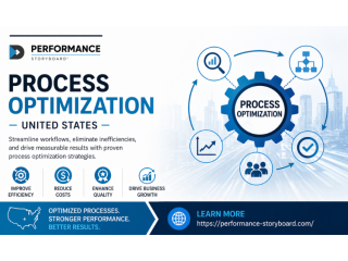 process-optimization-united-states-for-better-efficiency-small-0