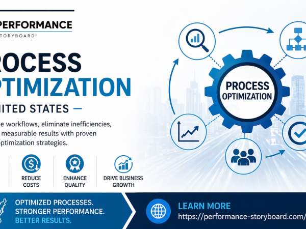 process-optimization-united-states-for-better-efficiency
