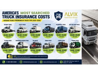 affordable-commercial-trucking-insurance-nationwide-small-0