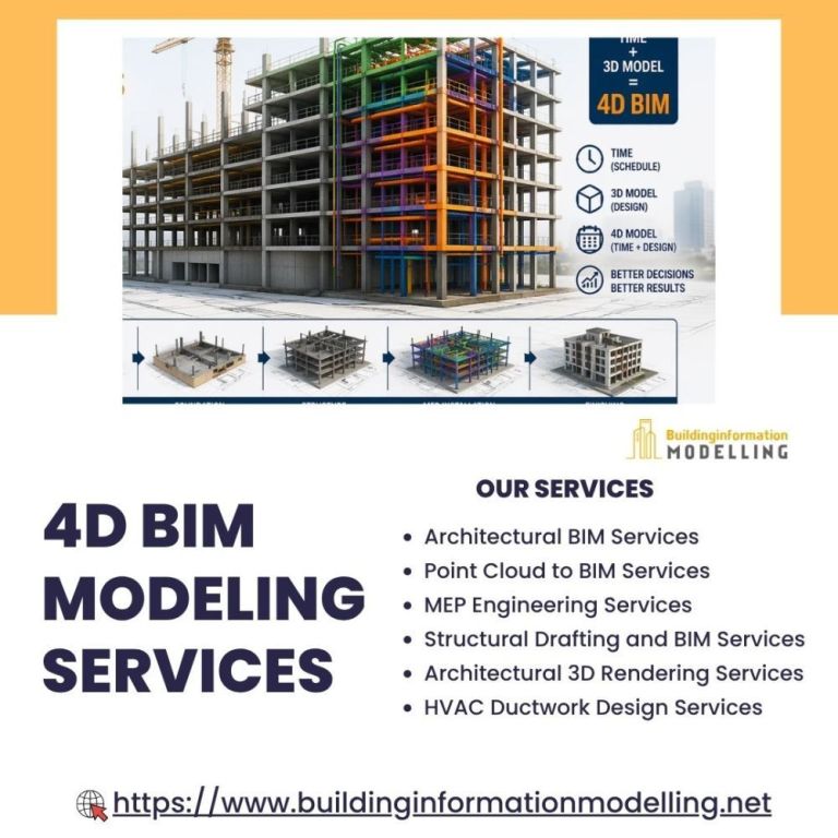 improve-project-scheduling-with-high-quality-4d-bim-services-big-0