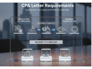 audit-services-for-usa-businesses-with-cpa-expert-support-small-0