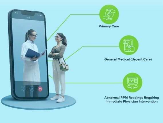 on-demand-telehealth-primary-care-services-virtumedex-big-0