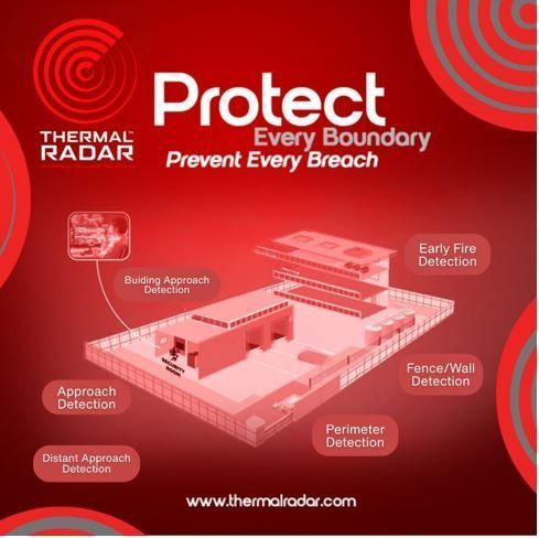 is-your-perimeter-security-system-smart-and-intelligent-big-0