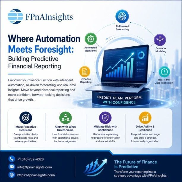how-ai-is-transforming-predictive-financial-big-0