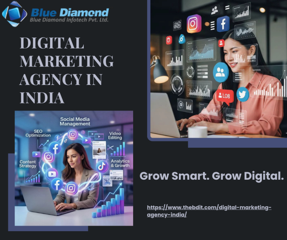 digital-marketing-agency-in-india-big-0