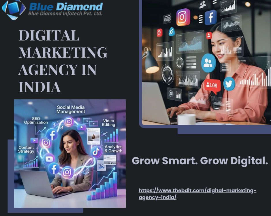 digital-marketing-agency-in-india