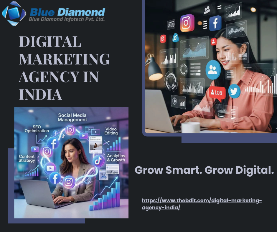 digital-marketing-agency-in-india-big-0