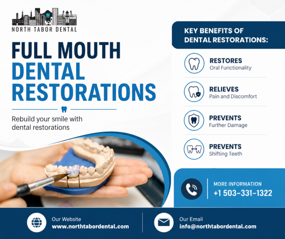 what-are-full-dental-restorations-big-0
