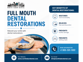 what-are-full-dental-restorations-small-0