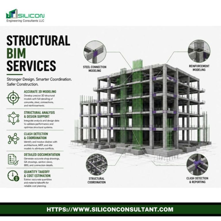 get-the-best-structural-bim-services-austin-usa-aec-projects-big-0
