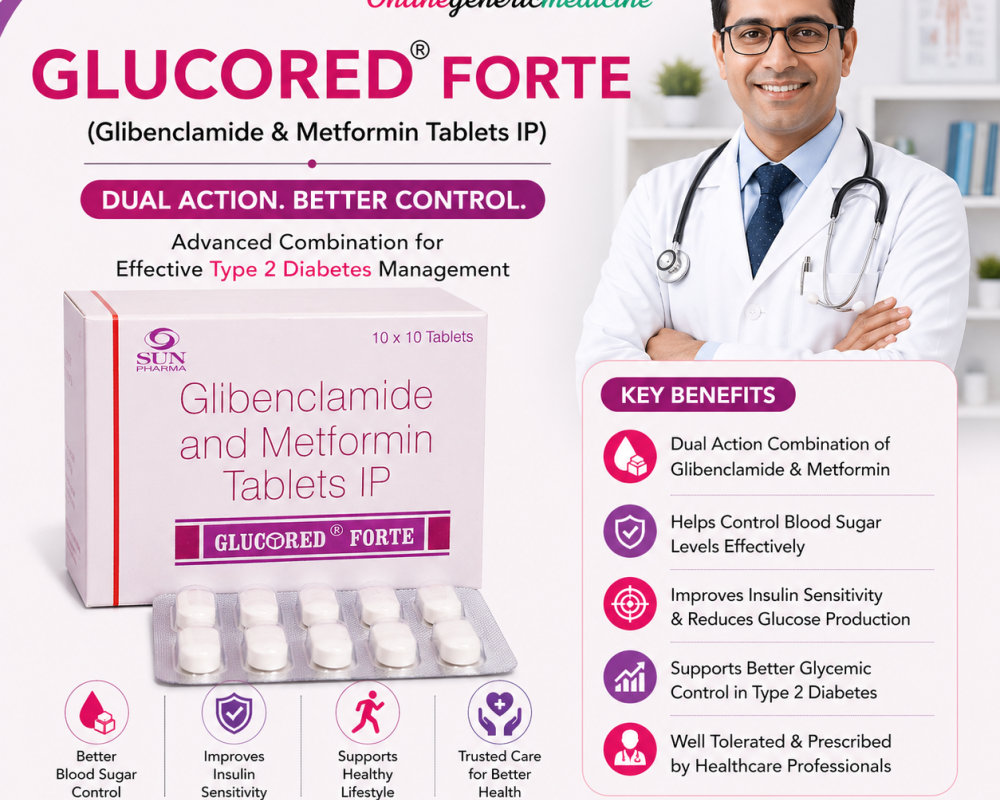 check-glucored-forte-glibenclamide-metformin-online-benifit