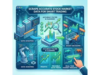 scrape-accurate-stock-market-data-for-smart-trading-small-0
