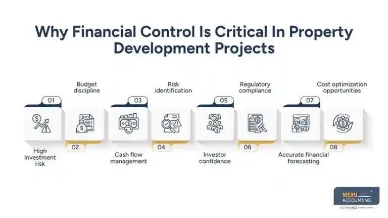 development-accountant-a-complete-guide-big-0