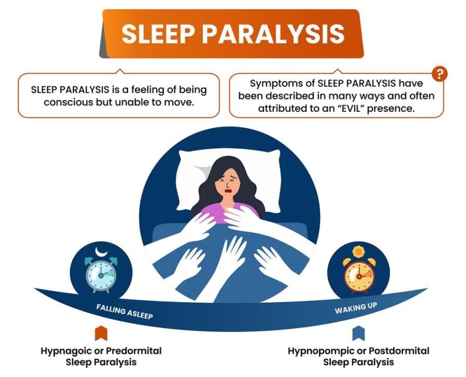 sleep-demon-or-sleep-paralysis-causes-effects-treatment-tips-big-1