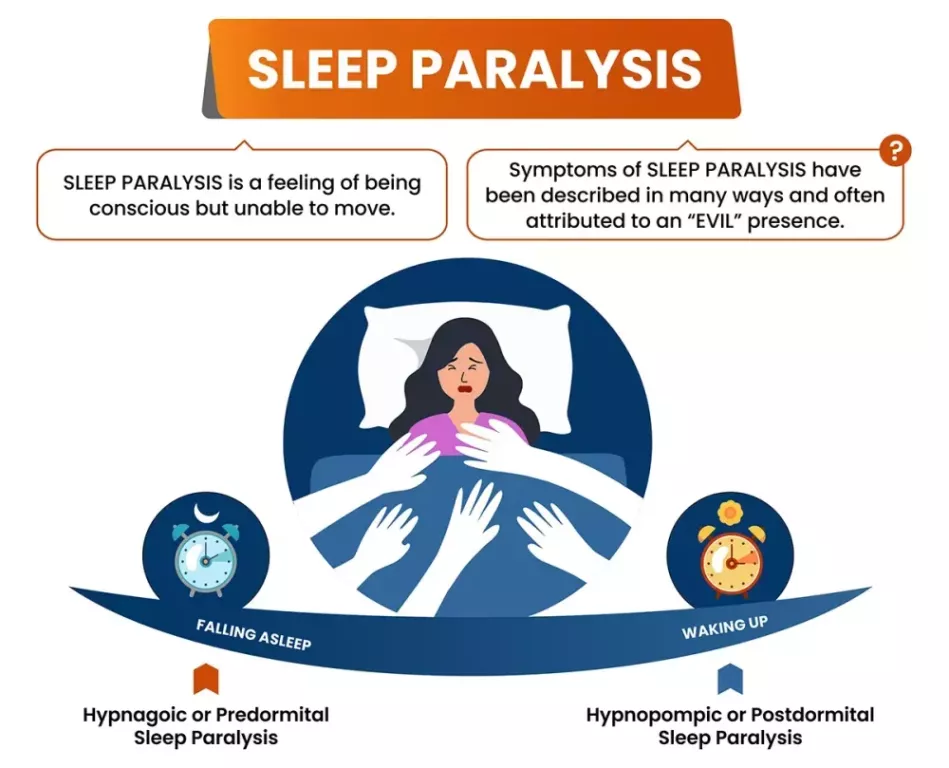 sleep-demon-or-sleep-paralysis-causes-effects-treatment-tips-big-0