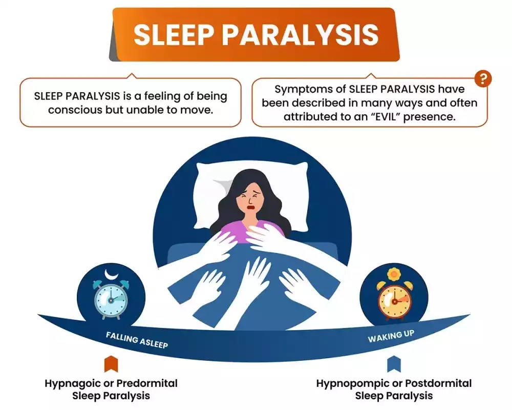 sleep-demon-or-sleep-paralysis-causes-effects-treatment-tips