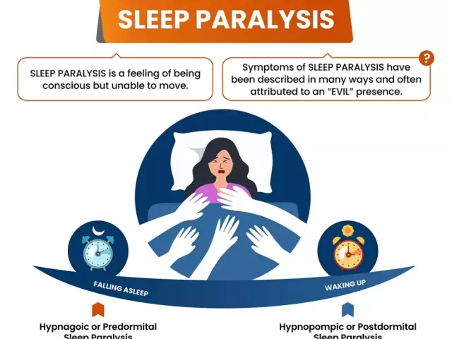 sleep-demon-or-sleep-paralysis-causes-effects-treatment-tips