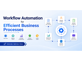 workflow-automation-for-efficient-business-processes-small-0