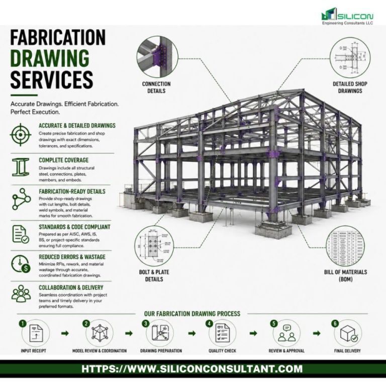 quality-fabrication-drawing-services-houston-big-0