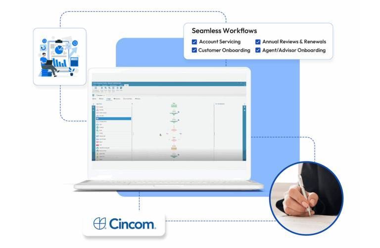 boost-your-customer-communications-with-cincom-eloquence-big-0