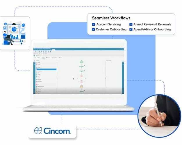 boost-your-customer-communications-with-cincom-eloquence