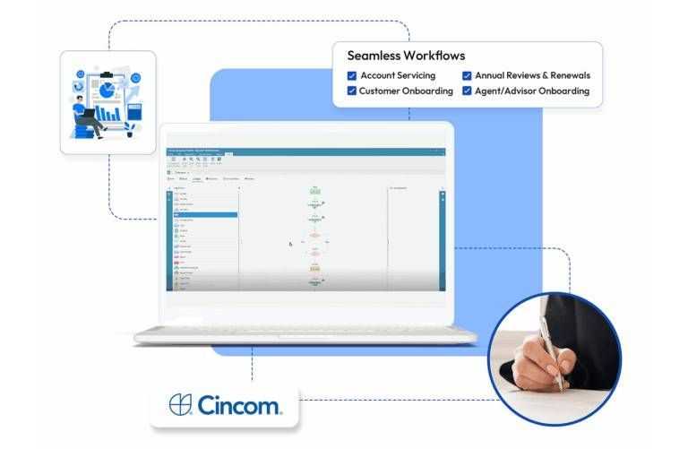 boost-your-customer-communications-with-cincom-eloquence-big-0