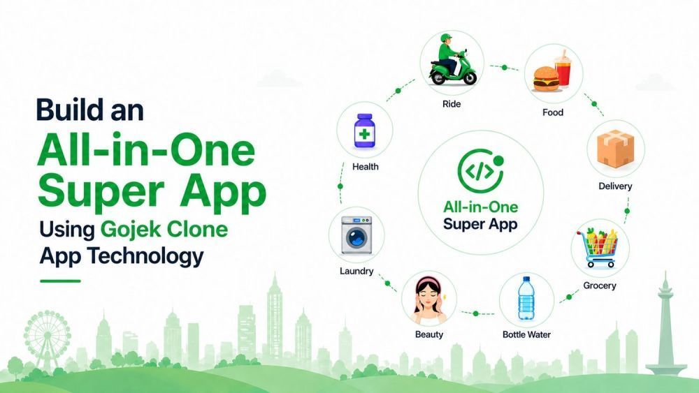 build-an-all-in-one-super-app-using-gojek-clone-app-technology-big-0
