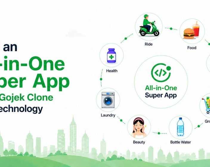 build-an-all-in-one-super-app-using-gojek-clone-app-technology