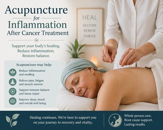 acupuncture-for-inflammation-after-cancer-treatment-big-0