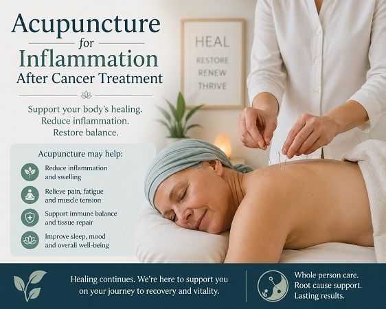 acupuncture-for-inflammation-after-cancer-treatment-big-0