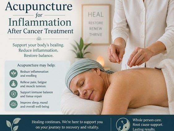 acupuncture-for-inflammation-after-cancer-treatment