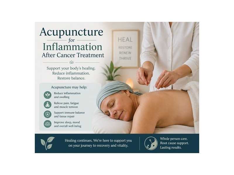 acupuncture-for-inflammation-after-cancer-treatment-small-0